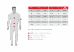 High Point Active 2.0 pánská bunda Černá