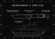 ANV Knives pevný nůž M73 Kontos černý, kydexové pouzdro