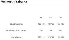 Sensor Cyklo Charger Pánský dres volný krátký rukáv šedá/černá, plus size