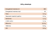 Expres menu Tuna Paté 120g
