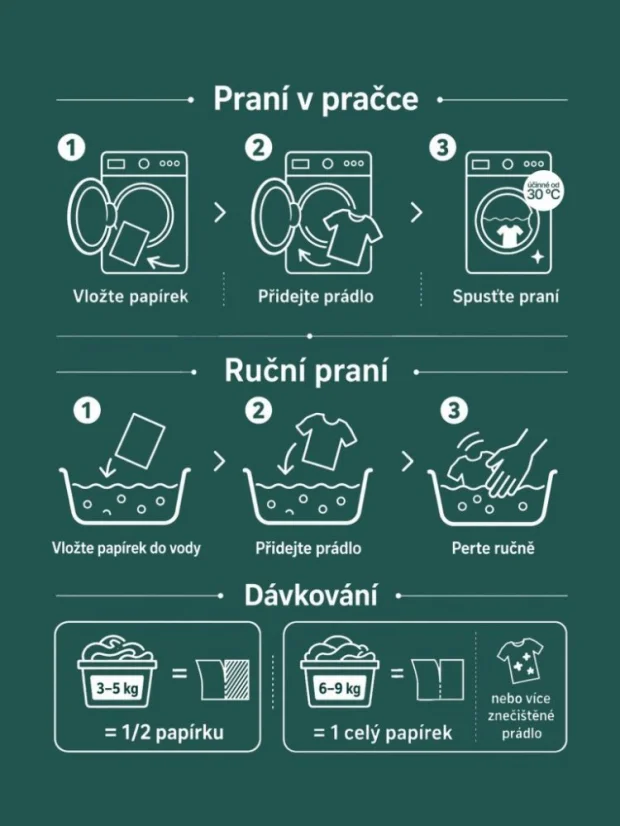 CityZen GENTLEMAN Prací papírky 15 ks