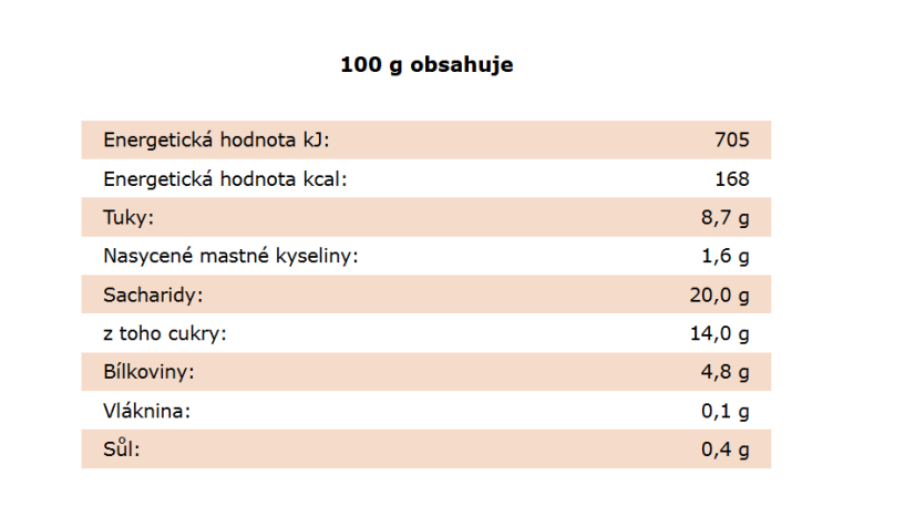 Expres menu Khao Soi - nudlová polévka s kachním masem 1 porce 330g