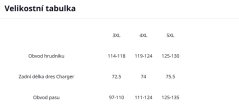 Sensor Cyklo Charger dámský dres volný krátký rukáv šedá/bílá, plus size