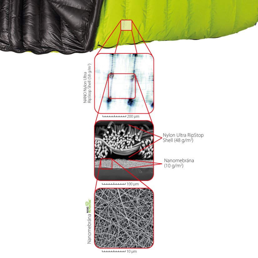 KWAK Spací pytel Ultralight Fresh Pipa FI185, černá, levý zip