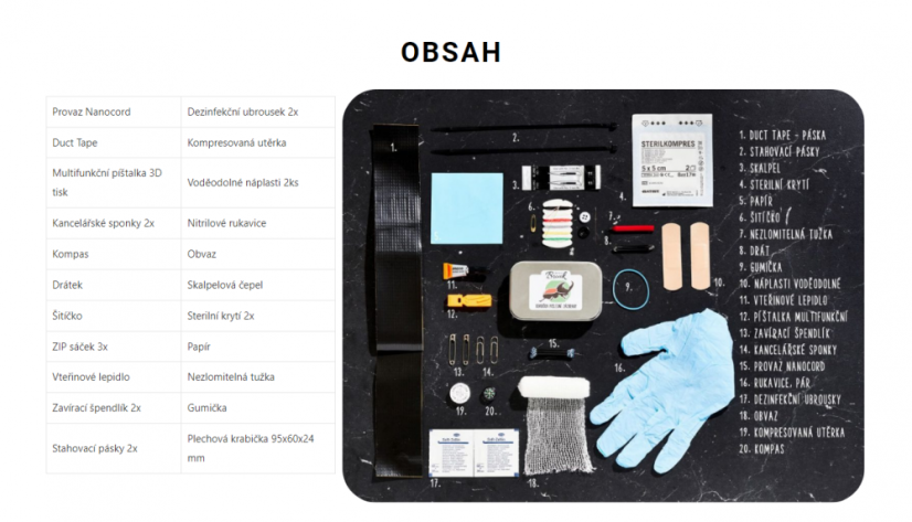 KPZ - obsah