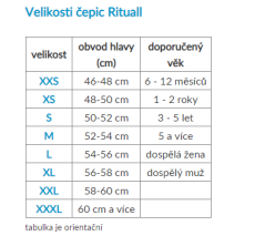 Rituall Čepice Stroje