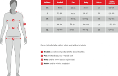 High Point Atom Hoody 2.0 dámská softshellová bunda, red