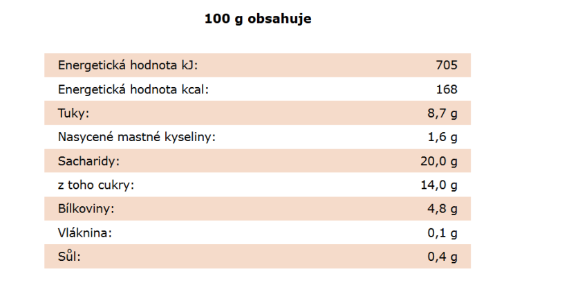 Expres menu Khao Pad - smažená rýže s kuřecím masem 1 porce, 330g