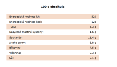 Expres menu Massaman kari s kachním masem 2 porce 600g