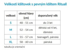 Rituall Kšiltovka Coolmax s pevným kšiltem, dětská, Jednorožci