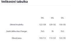 Sensor Cyklo Charger Pánský dres volný krátký rukáv šedá/černá, plus size